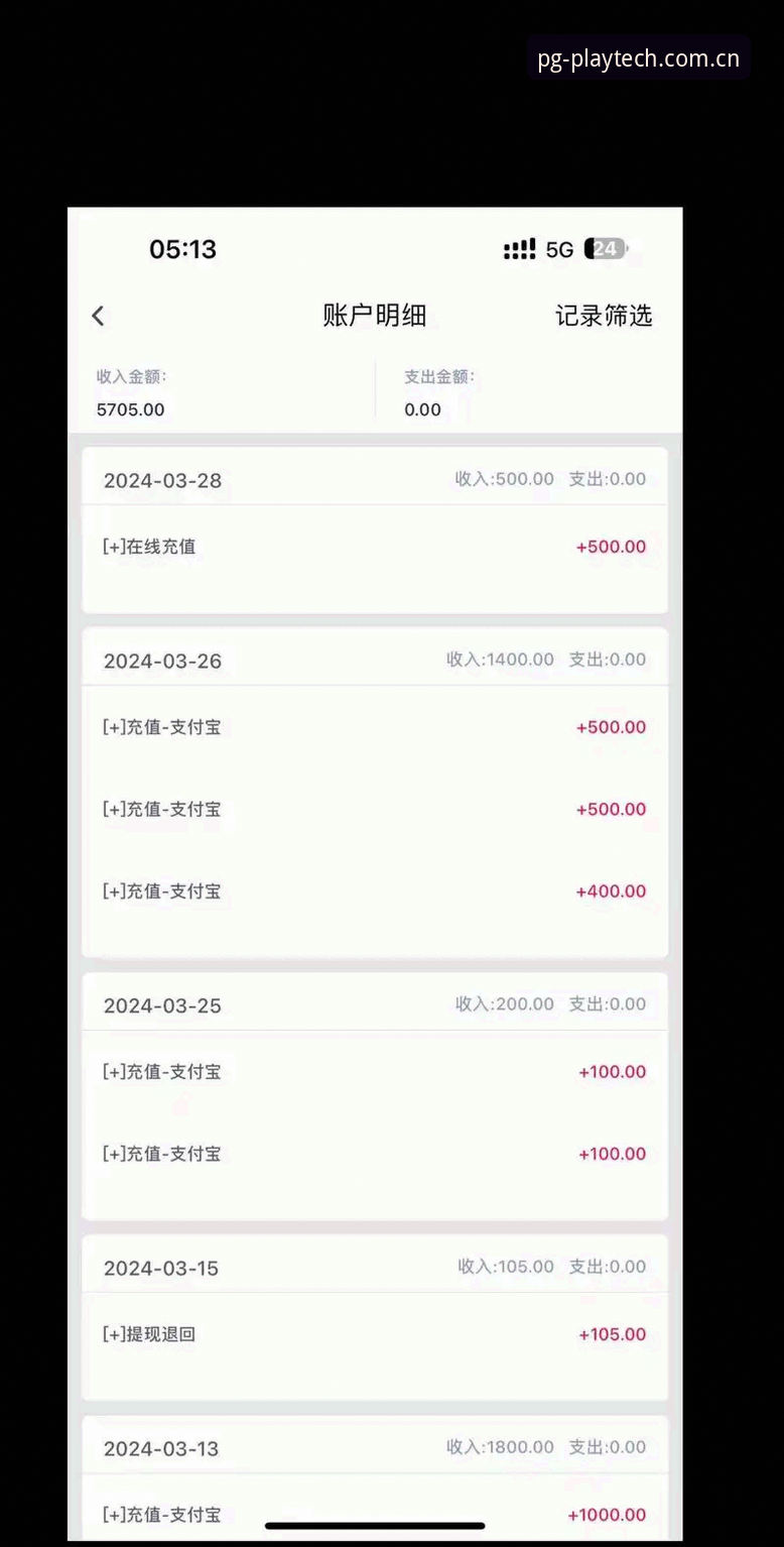 2026PG电子怎么样 2026PG电子怎么样?PG电子娱乐平台资深用户完整使用指南