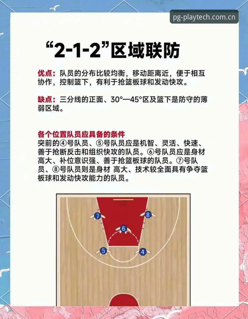 从北京男篮生死战看竞技体育的制胜关键：PG电子娱乐平台观赛必备分析技巧