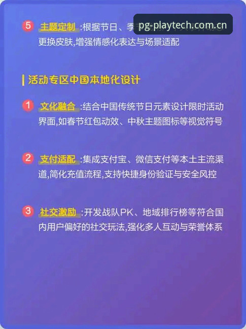 5个关键细节解读上海G4晋级之路与PG电子娱乐平台的观看体验